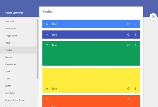 A-Star Manhattan Distance multiplied by four