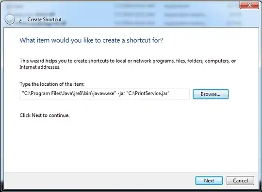 API Dashboard screenshot