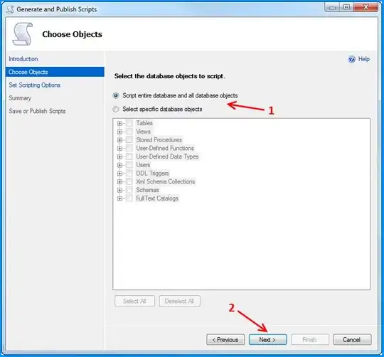 Evolution of memory usage