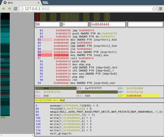 main.zip permissions Windows 10