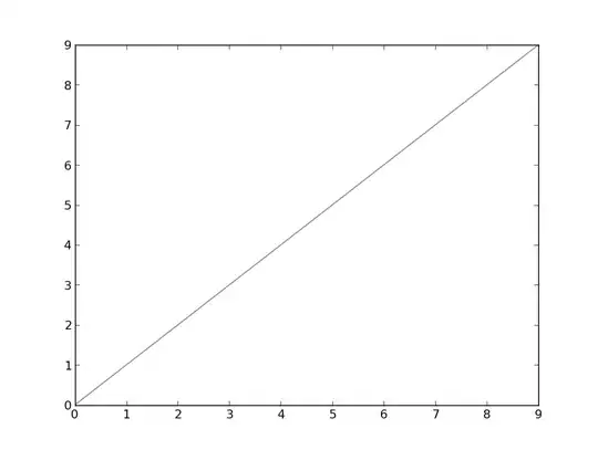 From firebase console