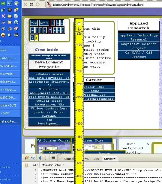 image of the chart in action