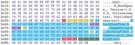 and then followed by this