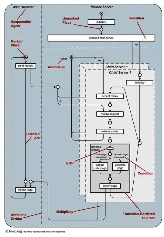 Progress bar screen shot