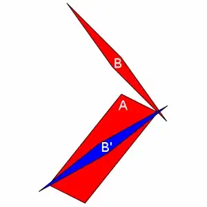 Here is my database structure