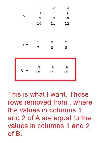 genymotino gps widget