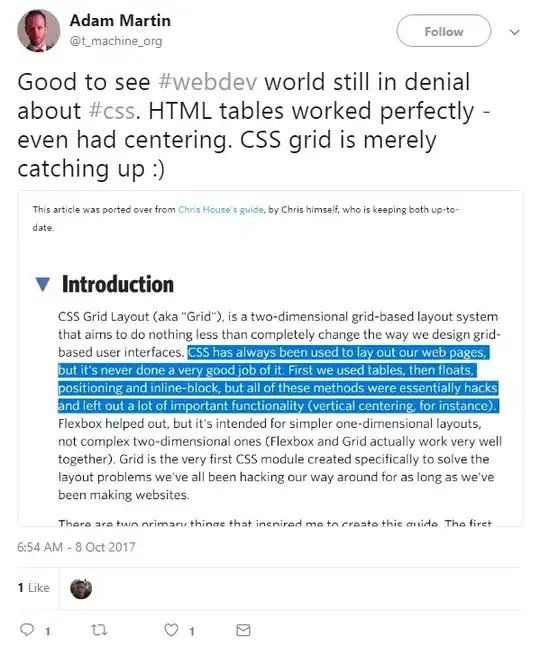 Console.log(response)