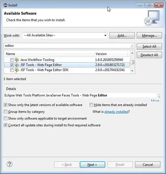 Write down your condition.