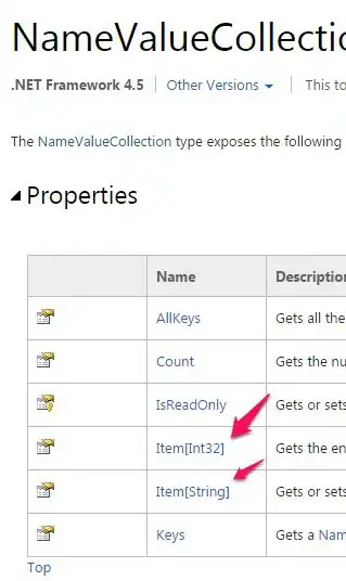 Image showing that it's definitely not working