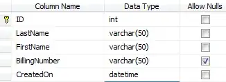 generating INSERT scripts for tables in SSMS 2014