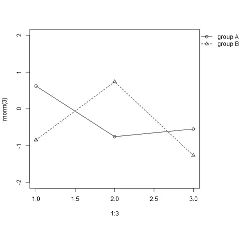 Profiler details for reading a single Excel sheet from a file having n sheets.