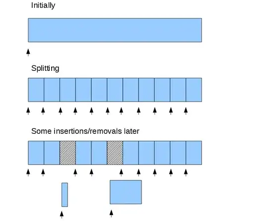 Click here to see Error Image