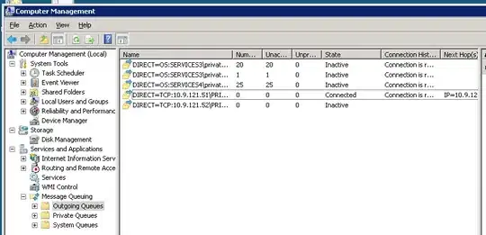 instead of the marked white space div should come there