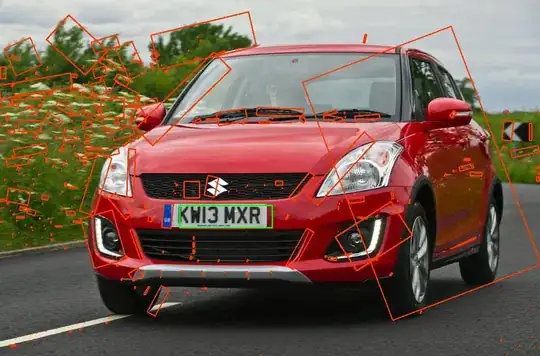 VS Code Testing View