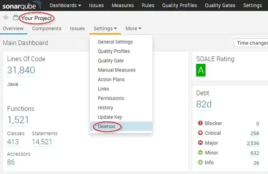 Example Model Form w/ Validation