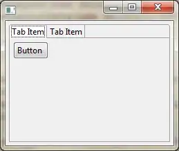 transitive relation inferred