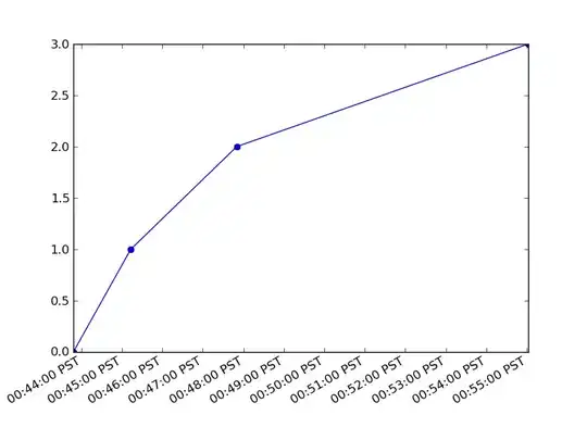 the folders are like this and unclickable