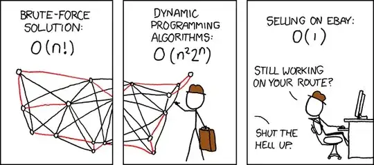 Depth map using the camera distance