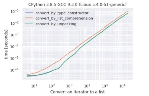Log is polished. Reflog is lapidary.