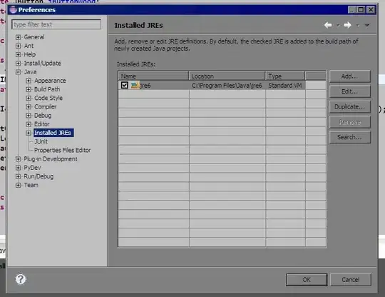 An example with vertical lines