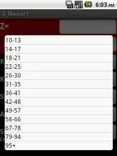 Image containing when my font size is large