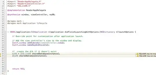 image about canavas created