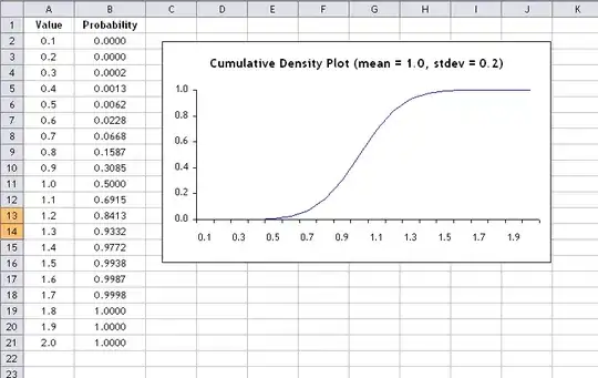 Total number of elements 11