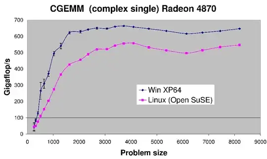 password-shadow-root-click