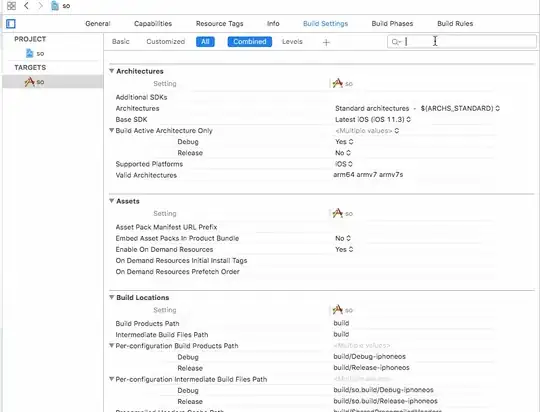 This is how it looks currently