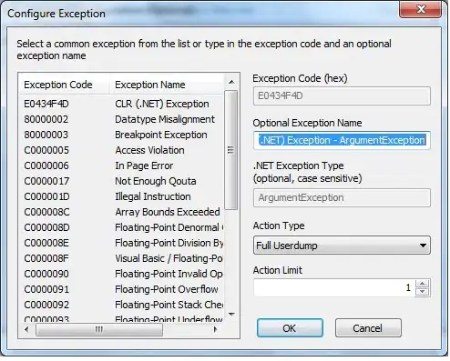 Inputs of the writing program