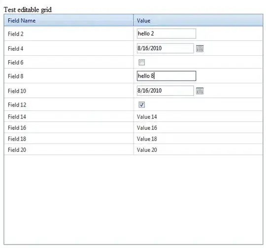 result of above code