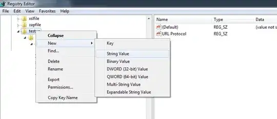 separate population in scatter