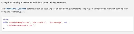 Figure 2 with top constraint
