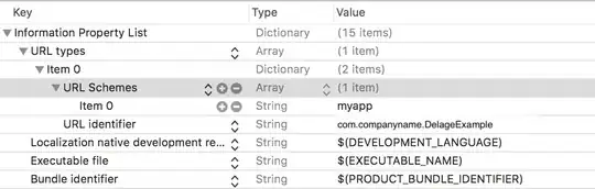 Fiddler screen shot with sample request and response