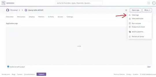 Generic list hierarchy