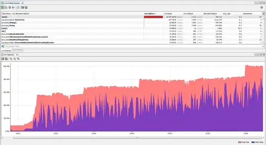 This is how it shows up in pdf
