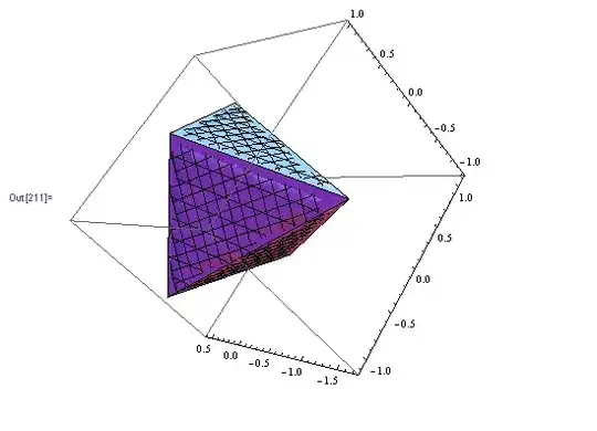 picture of resulting figure
