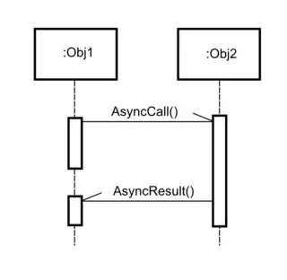 ObjectInfo.Print(...)