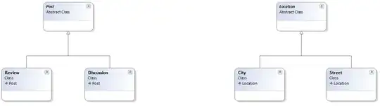 contentLoadingProgressBar in XML