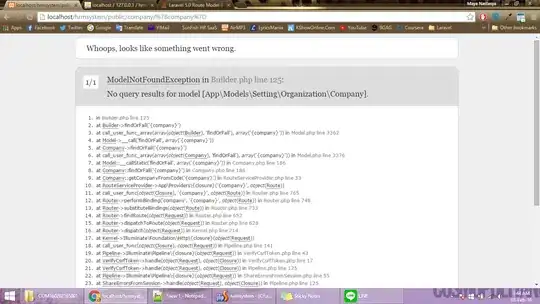 A brief overview of the architecture