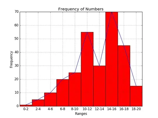 for example see attached screen here