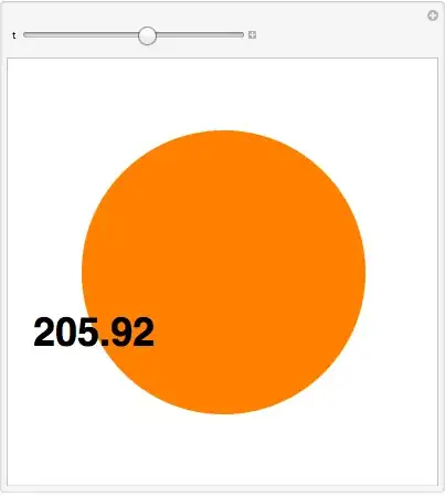 C vertex angle is beta