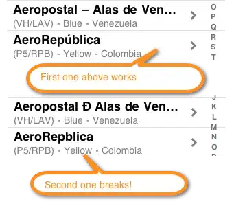 What it should look like