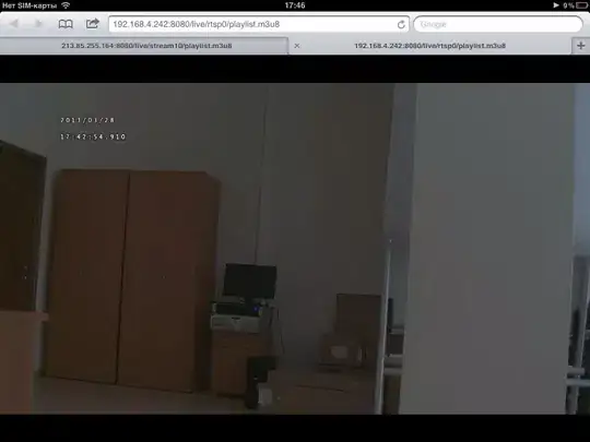 The bad looking one on Firefox