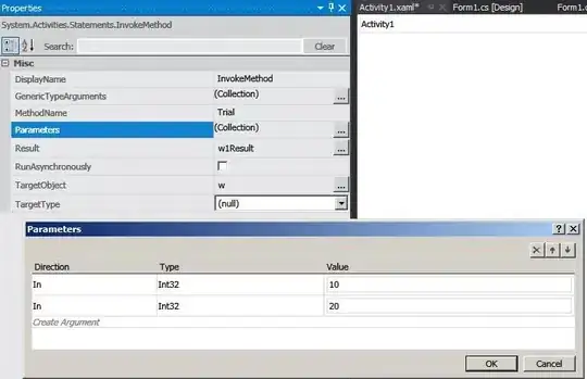 Circular progress bars