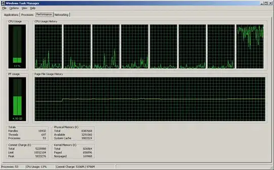 The mistake that gets