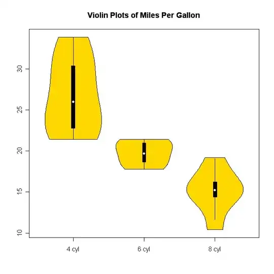 Event Listener Breakpoints in Google Chrome's developer tools