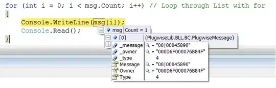 pink when difference