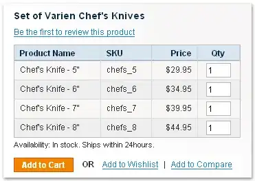 this is project structure of th app as you can see i have created 2 servlet one is helloservlet and other is myservlet