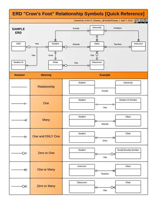 conceptual code implementing std::forward